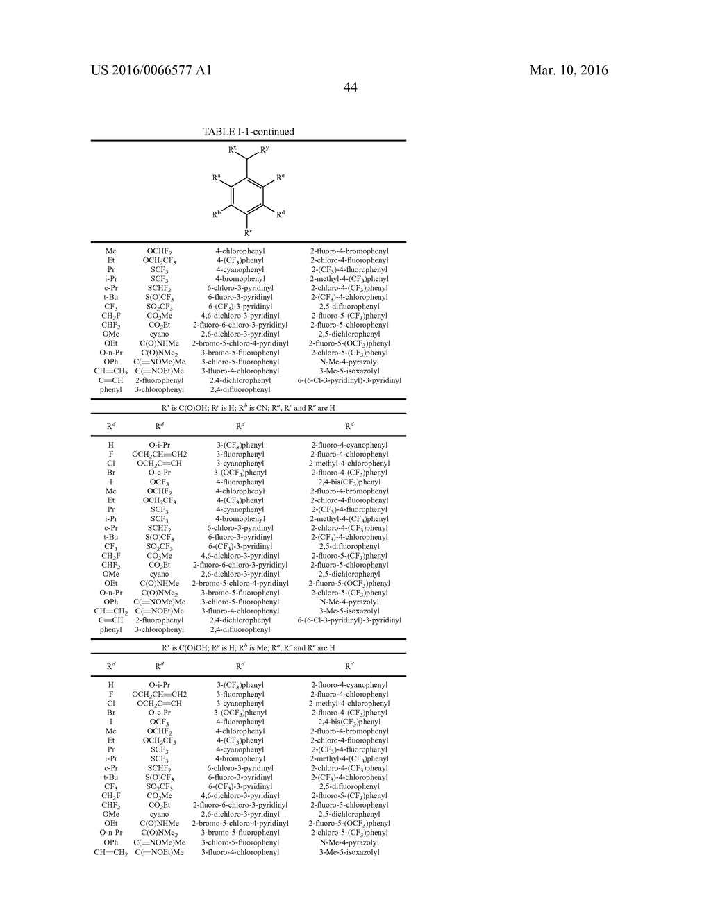 MESOIONIC PESTICIDES - diagram, schematic, and image 45