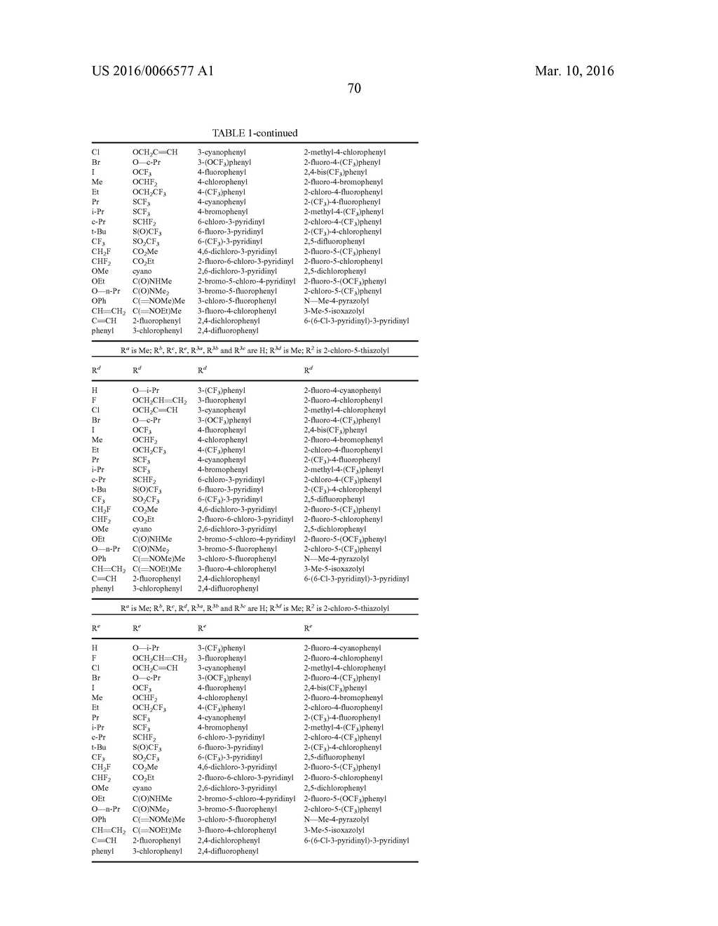 MESOIONIC PESTICIDES - diagram, schematic, and image 71