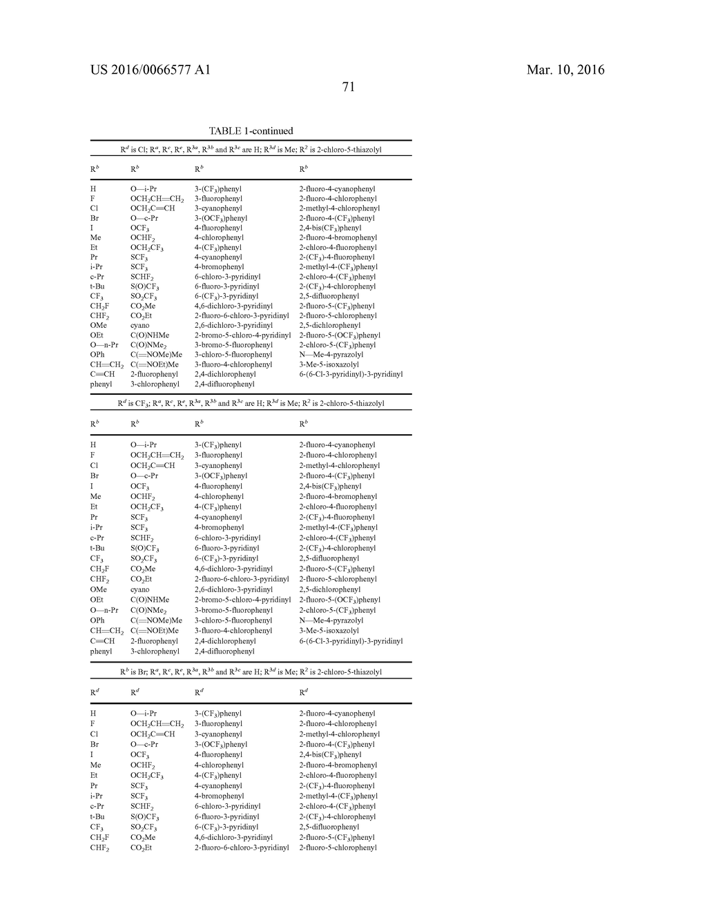 MESOIONIC PESTICIDES - diagram, schematic, and image 72