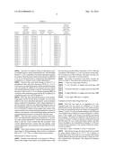 FAT-PROCESSED STARCH AND PROCESS FOR PRODUCING SAME diagram and image