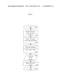 SYSTEM FOR THE SELECTIVE RECEIPT OF DELIVERED PARCELS UTILIZING A LOCK BOX     HAVING AUTOMATED AND REMOTELY CONTROLLED FEATURES diagram and image