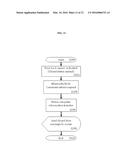 SYSTEM FOR THE SELECTIVE RECEIPT OF DELIVERED PARCELS UTILIZING A LOCK BOX     HAVING AUTOMATED AND REMOTELY CONTROLLED FEATURES diagram and image