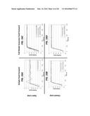 METHODS, SYSTEMS, AND APPARATUS FOR IMAGING SPECTROSCOPY diagram and image