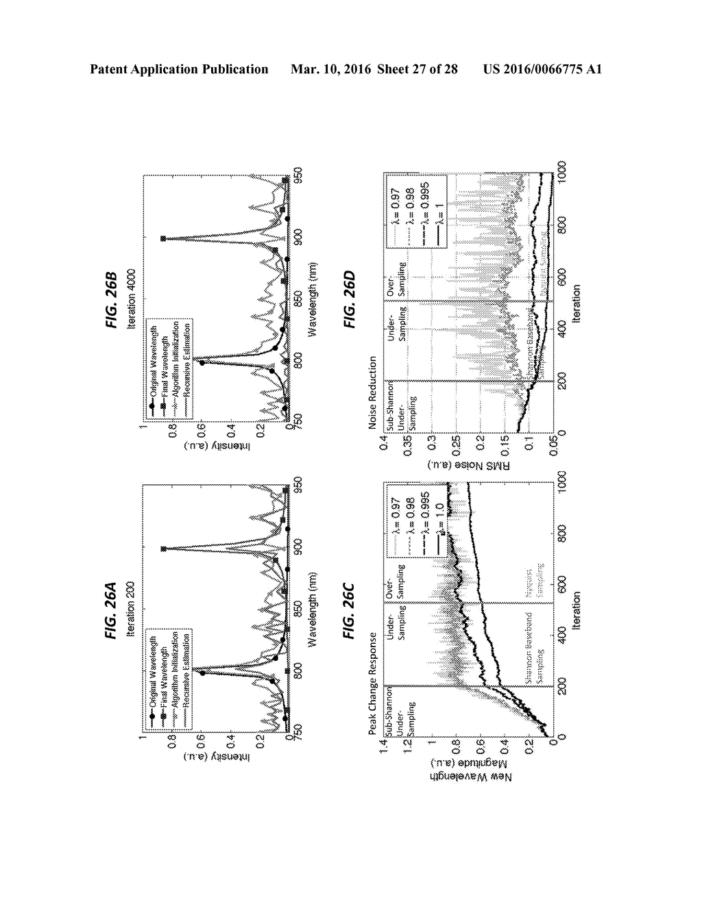 METHODS, SYSTEMS, AND APPARATUS FOR IMAGING SPECTROSCOPY - diagram, schematic, and image 28