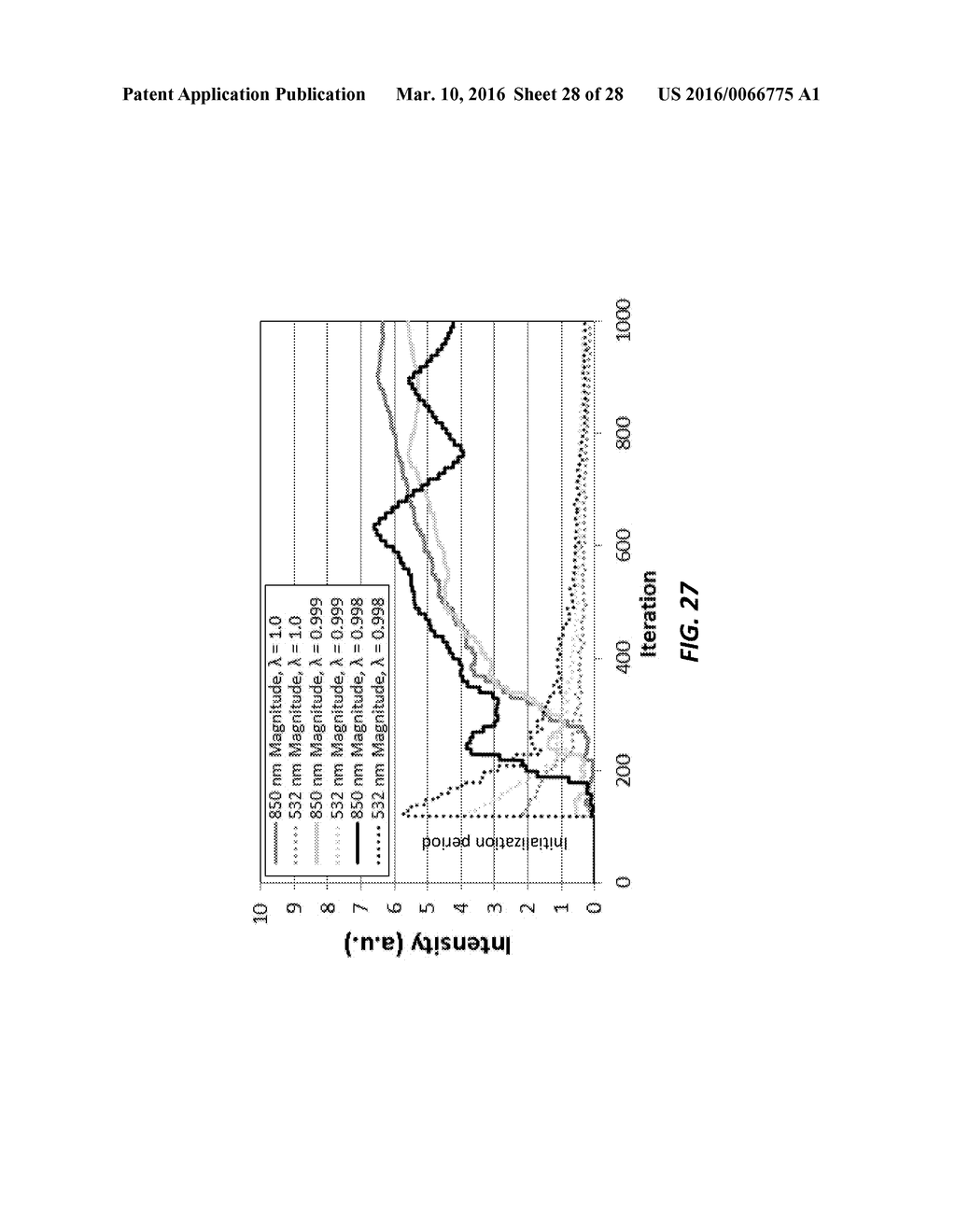 METHODS, SYSTEMS, AND APPARATUS FOR IMAGING SPECTROSCOPY - diagram, schematic, and image 29