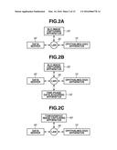 OPHTHALMOLOGIC APPARATUS AND OPHTHALMOLOGIC APPARATUS CONTROL METHOD diagram and image