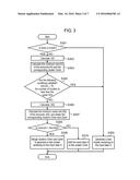 GAZE DETECTOR diagram and image