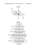 GAZE DETECTOR diagram and image