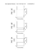 OPHTHALMOLOGIC APPARATUS diagram and image