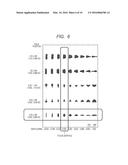 OPHTHALMOLOGIC APPARATUS diagram and image