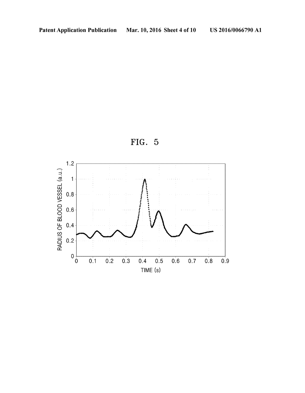 LASER SPECKLE INTERFEROMETRIC SYSTEM AND METHOD FOR MOBILE DEVICES - diagram, schematic, and image 05