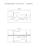 BIOLOGICAL INFORMATION MEASURING APPARATUS diagram and image