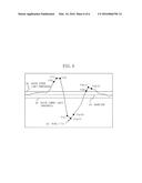 BIOLOGICAL INFORMATION MEASURING APPARATUS diagram and image