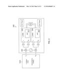 HANDHELD AND PORTABLE SCANNERS FOR MILLIMETER WAVE MAMMOGRAPHY AND INSTANT     MAMMOGRAPHY IMAGING diagram and image