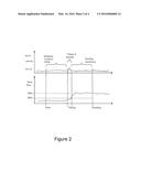 SYSTEM METHOD AND DEVICE FOR DETERMINING THE RISK OF DEHYDRATION diagram and image