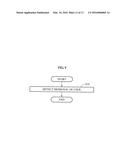 APPARATUS AND METHOD FOR DETECTING BIOSIGNAL diagram and image