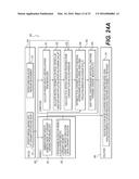 METHOD AND SYSTEM FOR QUANTIFYING LIMITATIONS IN CORONARY ARTERY BLOOD     FLOW DURING PHYSICAL ACTIVITY IN PATIENTS WITH CORONARY ARTERY DISEASE diagram and image