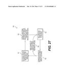 METHOD AND SYSTEM FOR QUANTIFYING LIMITATIONS IN CORONARY ARTERY BLOOD     FLOW DURING PHYSICAL ACTIVITY IN PATIENTS WITH CORONARY ARTERY DISEASE diagram and image