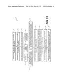 METHOD AND SYSTEM FOR QUANTIFYING LIMITATIONS IN CORONARY ARTERY BLOOD     FLOW DURING PHYSICAL ACTIVITY IN PATIENTS WITH CORONARY ARTERY DISEASE diagram and image