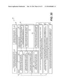 METHOD AND SYSTEM FOR QUANTIFYING LIMITATIONS IN CORONARY ARTERY BLOOD     FLOW DURING PHYSICAL ACTIVITY IN PATIENTS WITH CORONARY ARTERY DISEASE diagram and image