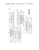 METHOD AND SYSTEM FOR QUANTIFYING LIMITATIONS IN CORONARY ARTERY BLOOD     FLOW DURING PHYSICAL ACTIVITY IN PATIENTS WITH CORONARY ARTERY DISEASE diagram and image