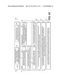 METHOD AND SYSTEM FOR QUANTIFYING LIMITATIONS IN CORONARY ARTERY BLOOD     FLOW DURING PHYSICAL ACTIVITY IN PATIENTS WITH CORONARY ARTERY DISEASE diagram and image