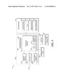 REMOTE MONITORING OF ANALYTE MEASUREMENTS diagram and image