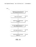 REMOTE MONITORING OF ANALYTE MEASUREMENTS diagram and image