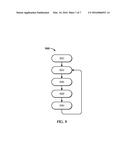 CAPTURE ASSEMBLY AND METHOD diagram and image