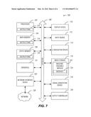 BONE CEMENT REMOVAL USING REAL-TIME ACOUSTIC FEEDBACK diagram and image