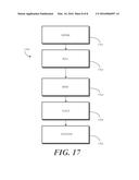 Surgical Instrument Organizer and Methods Therefor diagram and image