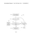 INSTRUMENT SYSTEMS AND METHODS UTILIZING OPTICAL FIBER SENSOR diagram and image