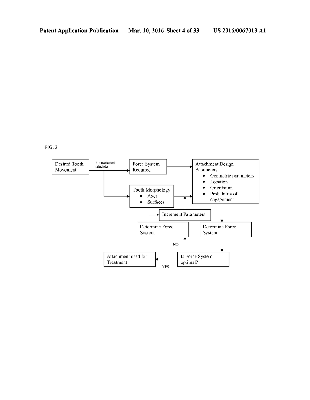 ORTHODONTIC SYSTEMS AND METHODS INCLUDING PARAMETRIC ATTACHMENTS - diagram, schematic, and image 05