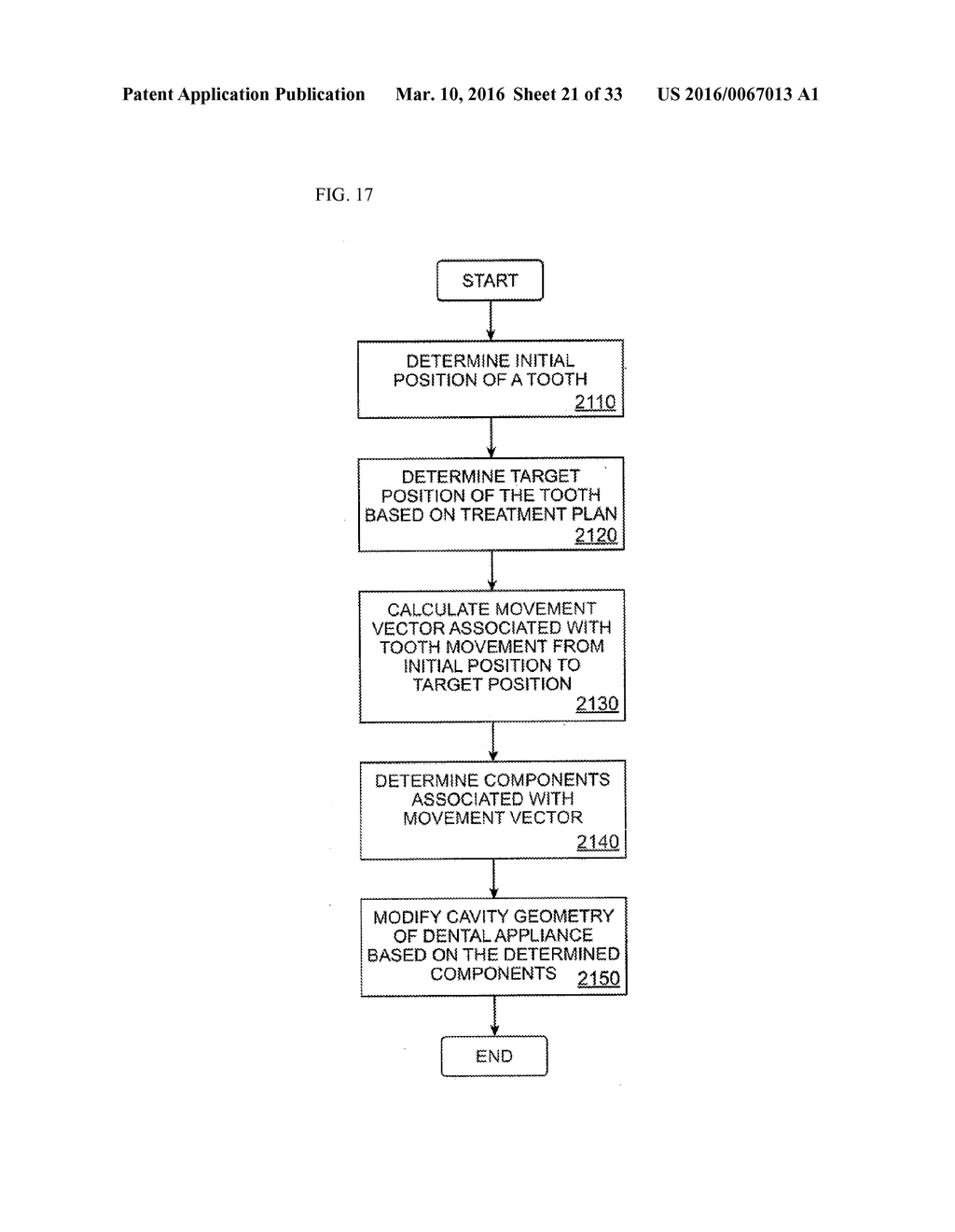 ORTHODONTIC SYSTEMS AND METHODS INCLUDING PARAMETRIC ATTACHMENTS - diagram, schematic, and image 22