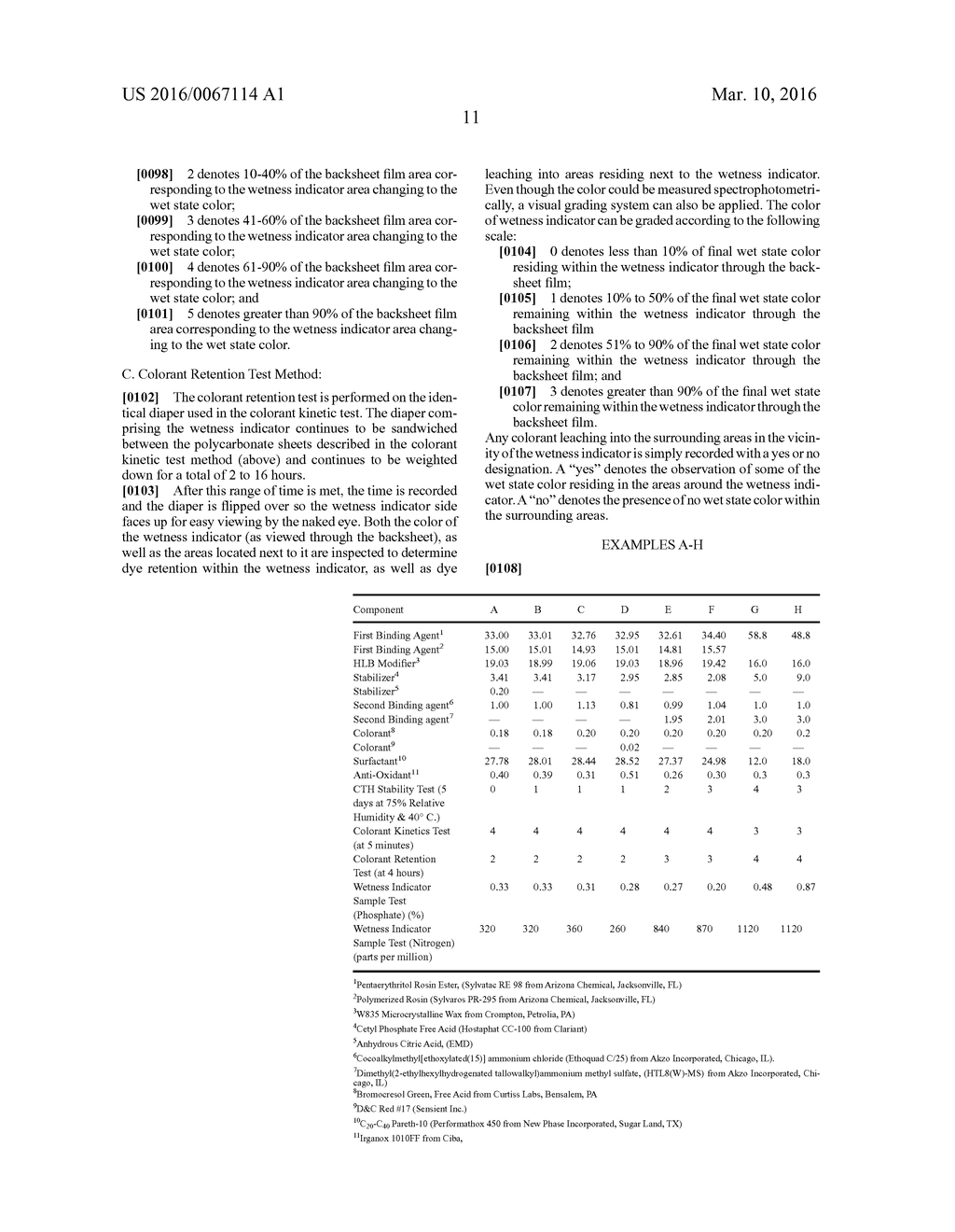 ABSORBENT ARTICLES COMPRISING WETNESS INDICATORS - diagram, schematic, and image 13