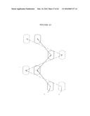 SELF CONTAINED POWERED EXOSKELETON WALKER FOR A DISABLED USER diagram and image