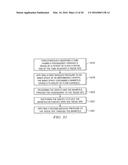 SYSTEM FOR PERCUTANEOUSLY ADMINISTERING REDUCED PRESSURE TREATMENT USING     BALLOON DISSECTION diagram and image