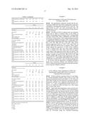 Combination Therapies with Anti-CD38 Antibodies diagram and image