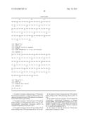 Combination Therapies with Anti-CD38 Antibodies diagram and image