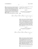 ADHESION PREVENTING AGENT diagram and image