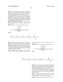 ADHESION PREVENTING AGENT diagram and image