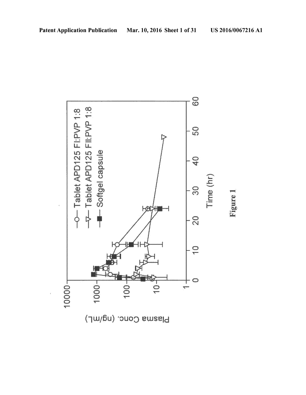 COMPOSITION OF A 5-HT2A SEROTONIN RECEPTOR MODULATOR USEFUL FOR THE     TREATMENT OF DISORDERS RELATED THERETO - diagram, schematic, and image 02