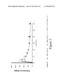 SECNIDAZOLE FOR USE IN THE TREATMENT OF BACTERIAL VAGINOSIS diagram and image