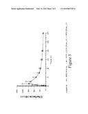 SECNIDAZOLE FOR USE IN THE TREATMENT OF BACTERIAL VAGINOSIS diagram and image