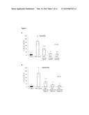 AROMATASE INHIBITOR-RELEASING INTRAVAGINAL DEVICE diagram and image