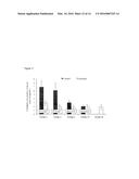 AROMATASE INHIBITOR-RELEASING INTRAVAGINAL DEVICE diagram and image