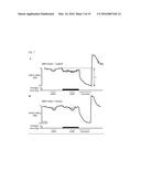 USE OF PHOSPHODIESTERASE 5A INHIBITORS FOR THE TREATMENT OF MUSCULAR     DYSTROPHY diagram and image