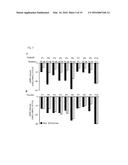 USE OF PHOSPHODIESTERASE 5A INHIBITORS FOR THE TREATMENT OF MUSCULAR     DYSTROPHY diagram and image