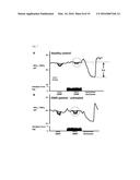 USE OF PHOSPHODIESTERASE 5A INHIBITORS FOR THE TREATMENT OF MUSCULAR     DYSTROPHY diagram and image