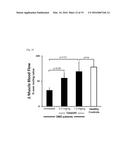 USE OF PHOSPHODIESTERASE 5A INHIBITORS FOR THE TREATMENT OF MUSCULAR     DYSTROPHY diagram and image